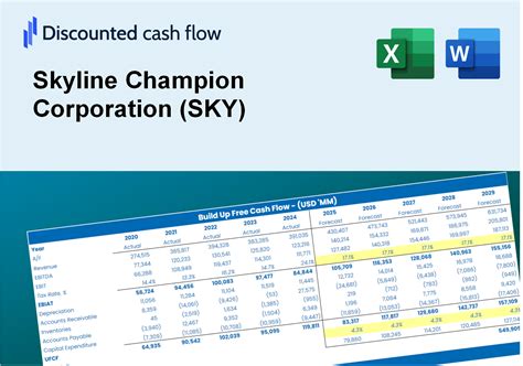 スカイ株式会社の株価はどうなる！？最新の株式分析と展望を探る！