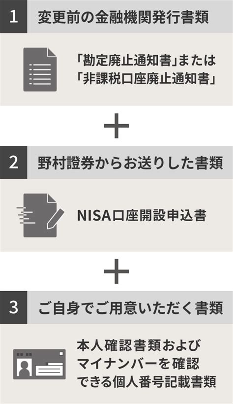 NISA口座変更 手続きをスムーズにする方法は？