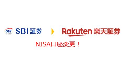 楽天NISA口座で投資ライフを始めよう！手数料ゼロでお得な理由とは？